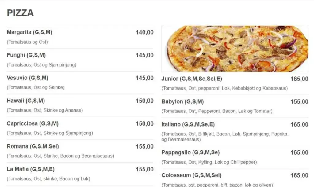 Balkan Pizza Pris